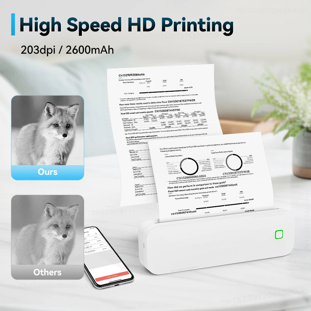 Portable Mini A4 Thermal Printer for Phone & PC