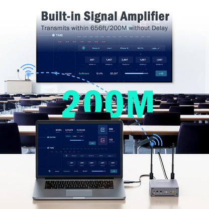 200m HDMI Wireless Transmitter and Receiver Kit 1080p