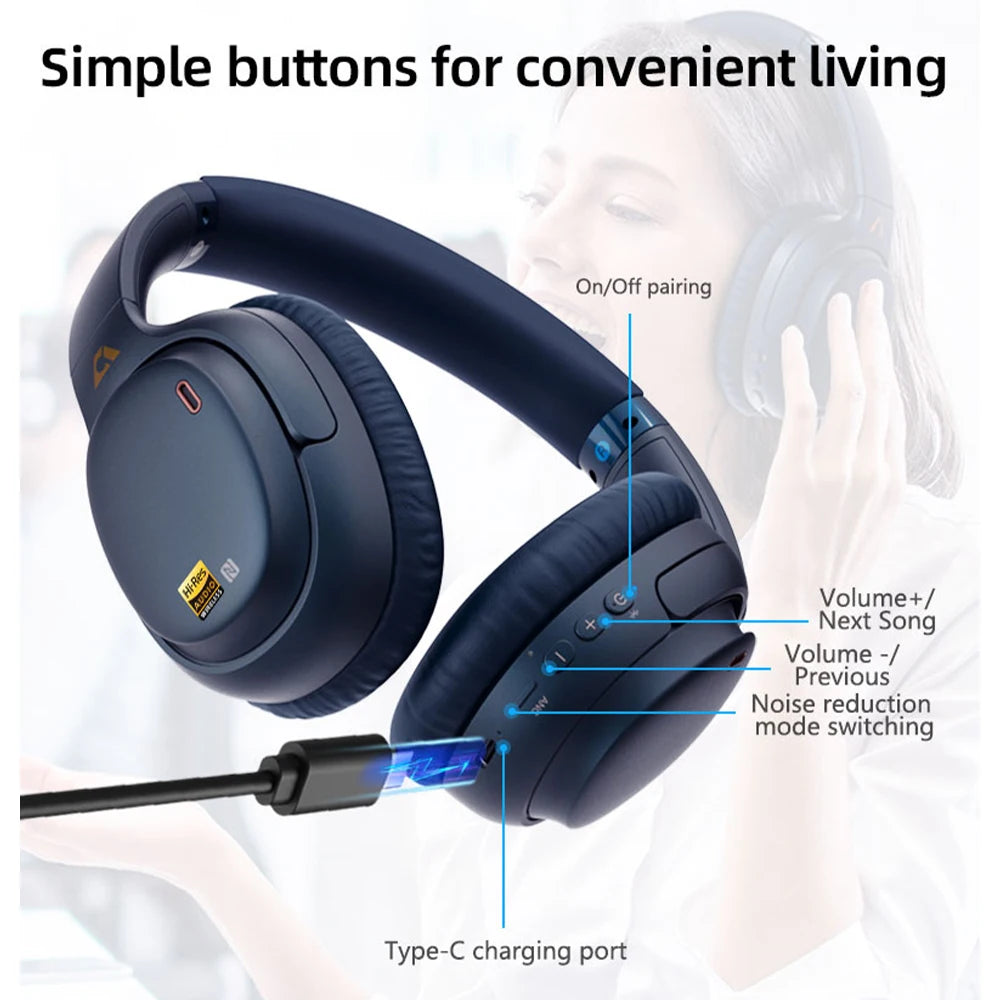 HiFi Stereo Bluetooth Gaming Headphones with ANC