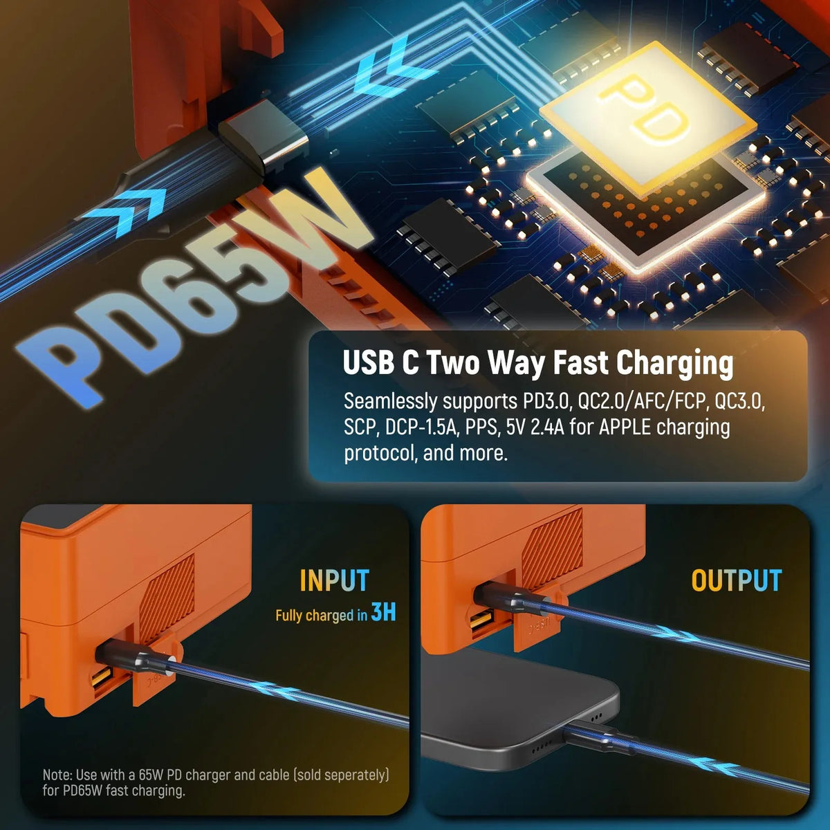 Orange V Mount Battery 99Wh 14.5V for Cameras and Lights