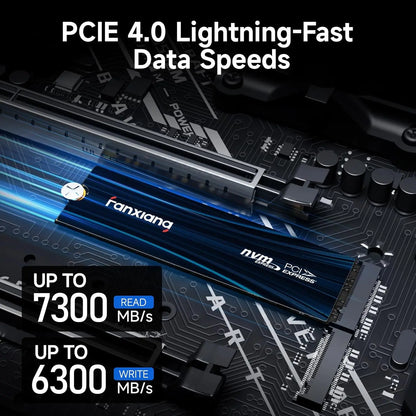 1TB M.2 NVMe SSD 7300MB/s PCIe 4.0 Heatsink
