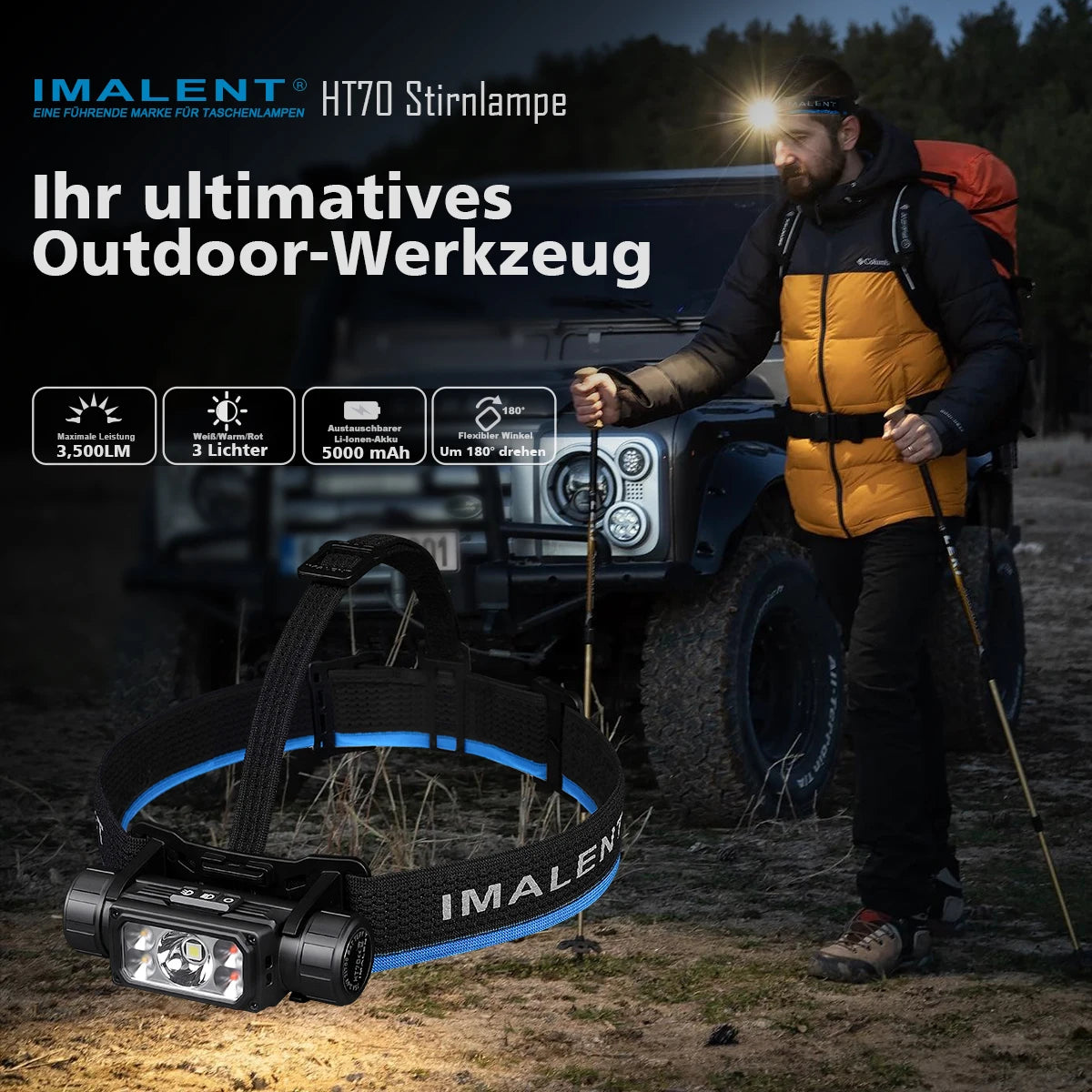 3500LM Rechargeable LED Headlamp with Three Light Modes