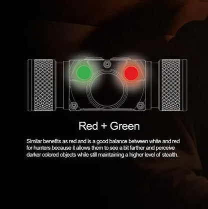 Headlamp Ultra Bright Light Red Green 6500K