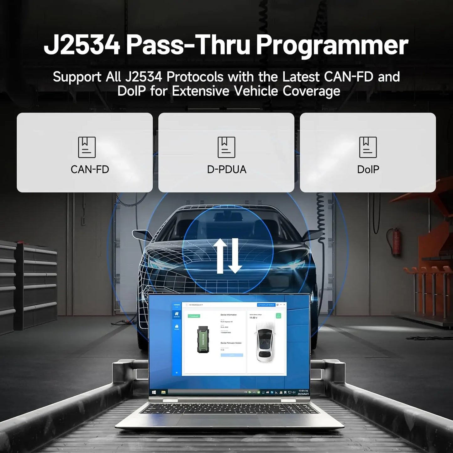 Portable J2534 Pass-Thru VCI Car Diagnostic and Reprogramming