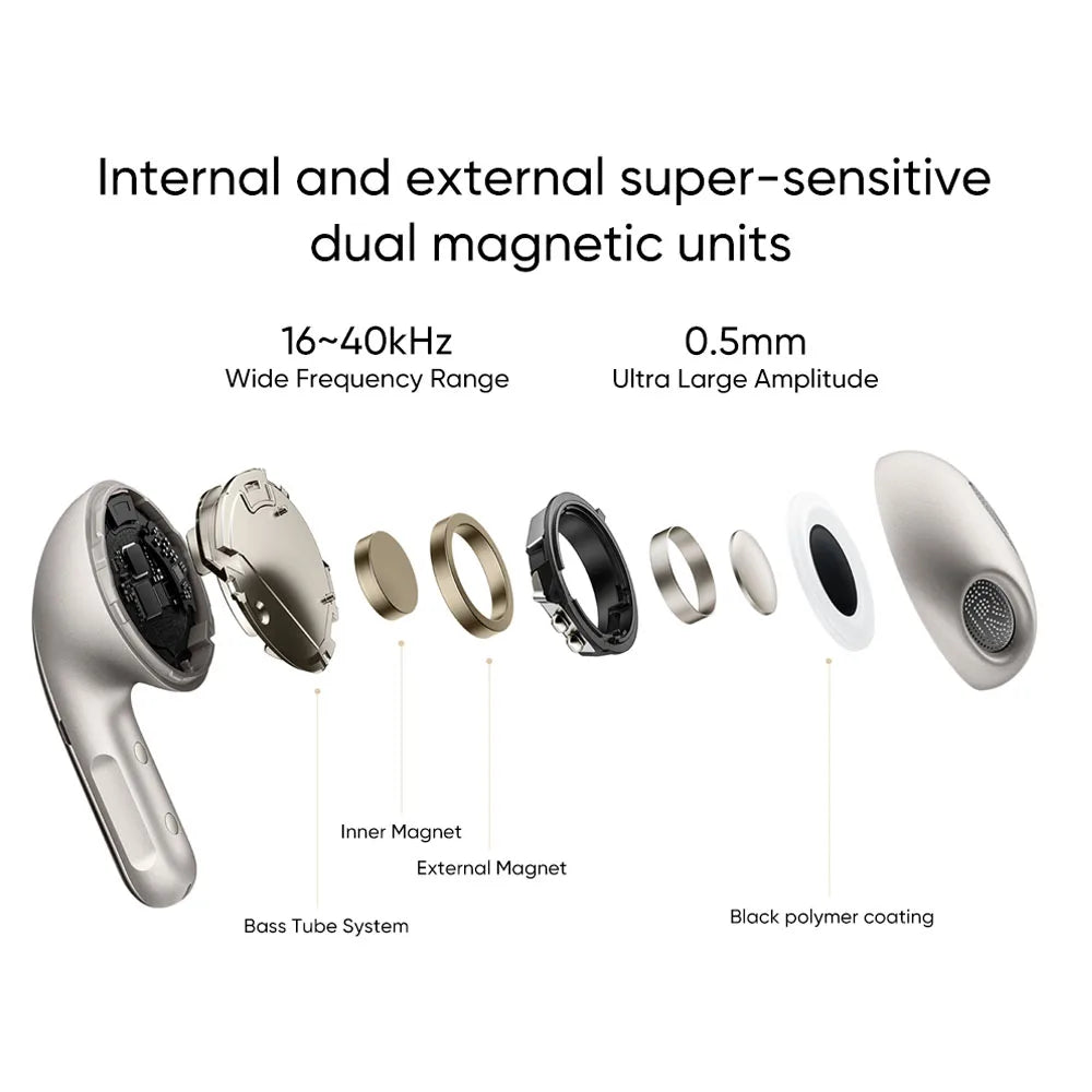 Smart TWS Earbuds Bluetooth 5.4 Noise Cancelling