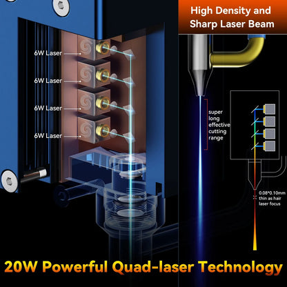 20W Laser Engraver Cutter 410x400mm Automatic Air Assist