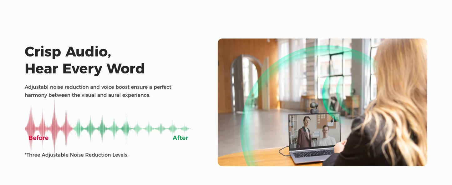 Smart 1080p Webcam with AI Gesture Control