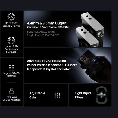 Compact Bluetooth Hi Res Audio Player with DSD Support Black