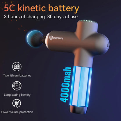7.4V Electric Massage Gun Deep Muscle Relaxation