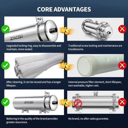 Heavy Duty Whole House Water Filter Stainless Steel 3000L