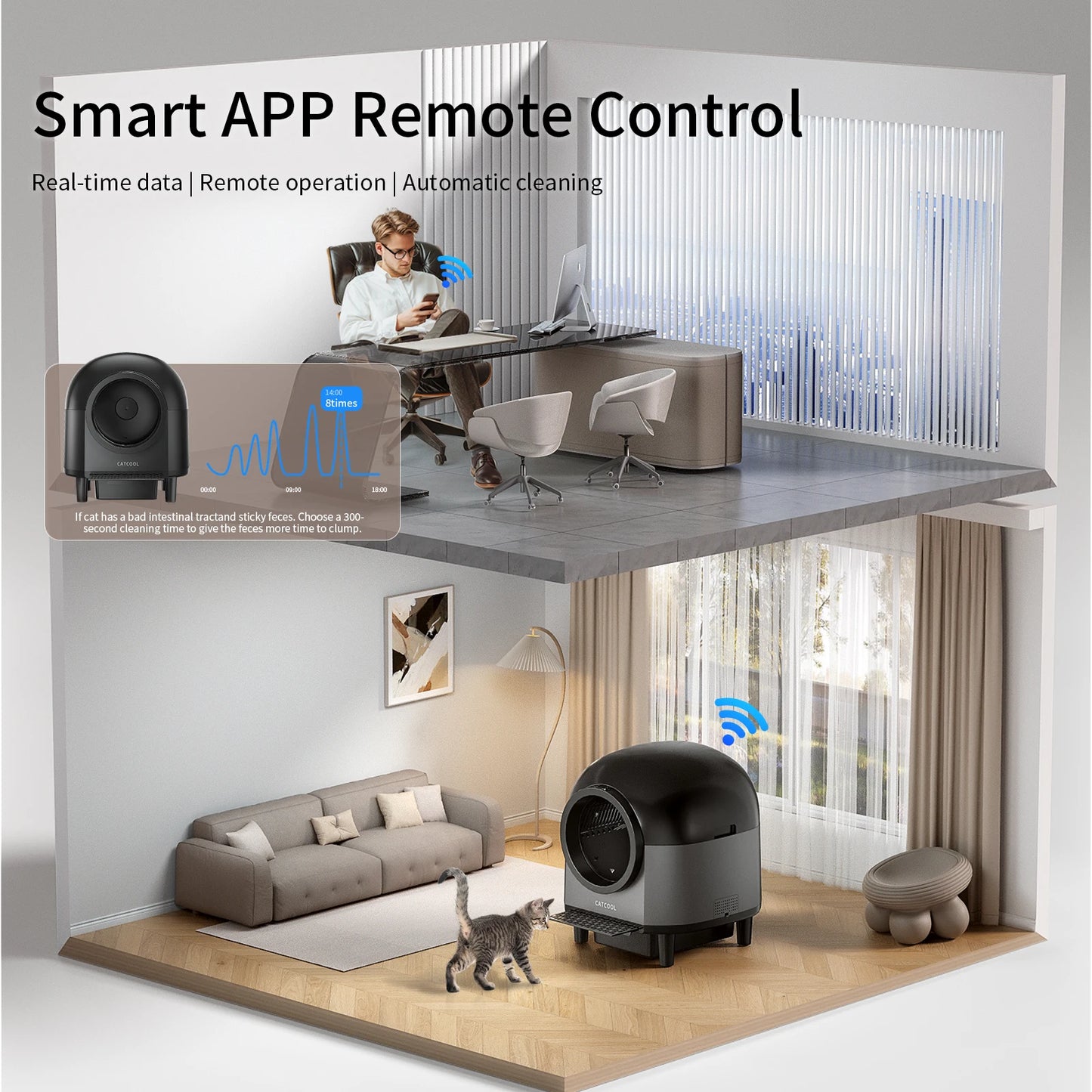 Automatic Self-Cleaning Cat Litter Box 110L Smart Toilet