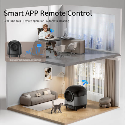 Automatic Self-Cleaning Cat Litter Box 110L Smart Toilet