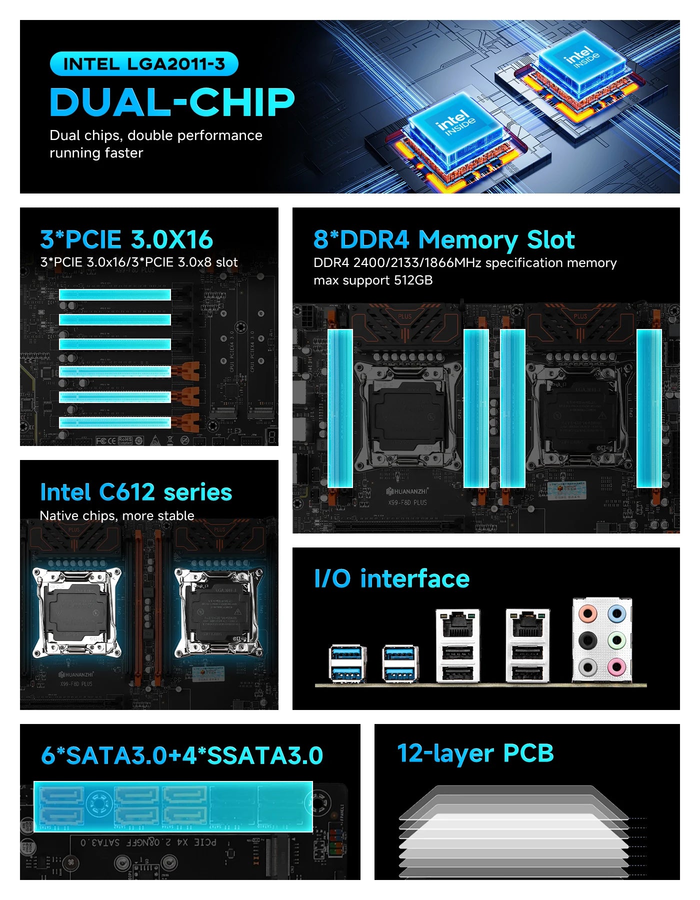 X99 E-ATX LGA2011-3 Motherboard Dual 2.5G LAN