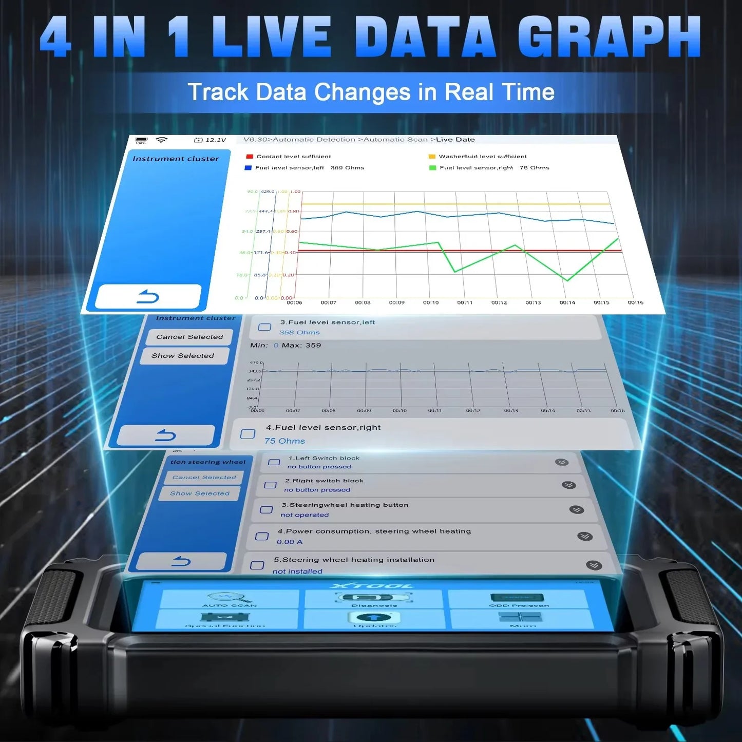 Smart Automotive Diagnostic Scanner with ABS and Engine Reset