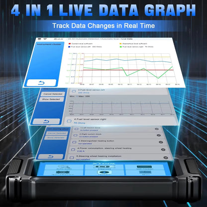 Smart Automotive Diagnostic Scanner with ABS and Engine Reset