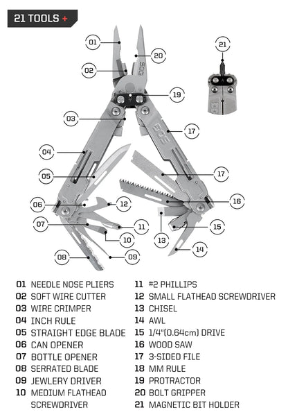 Deluxe Tactical Multi-Tool with Folding Pliers & Knife