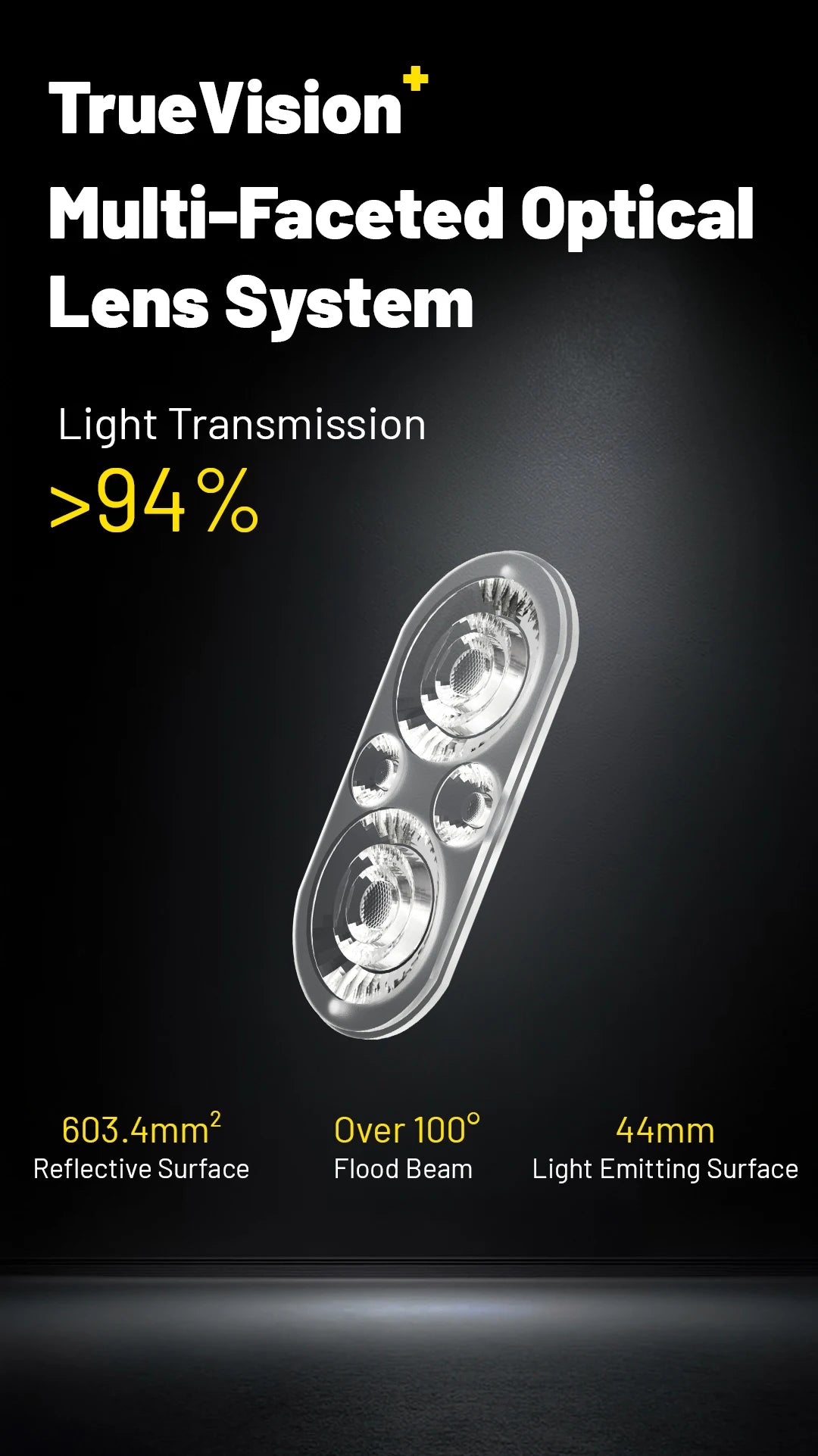 Rechargeable 800LM Running Headlamp with Four Light Sources