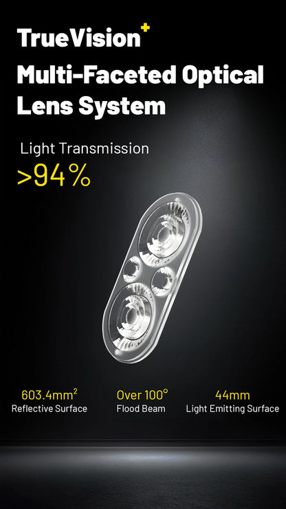 Rechargeable 800LM Running Headlamp with Four Light Sources