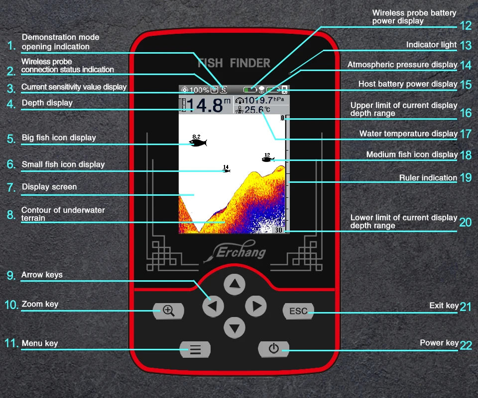 Portable Fish Finder Echo Sounder 197ft Depth Wireless Sonar