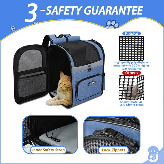 Pet Carrier Bag Foldable Double Shoulder Travel Backpack Blue