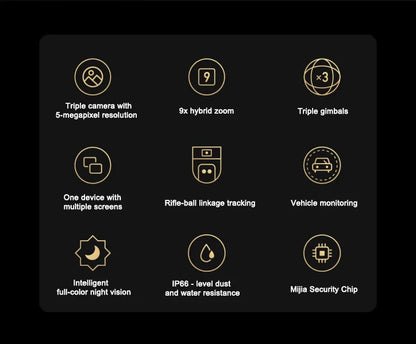 Smart 3K Outdoor Security Camera 360 with 32GB