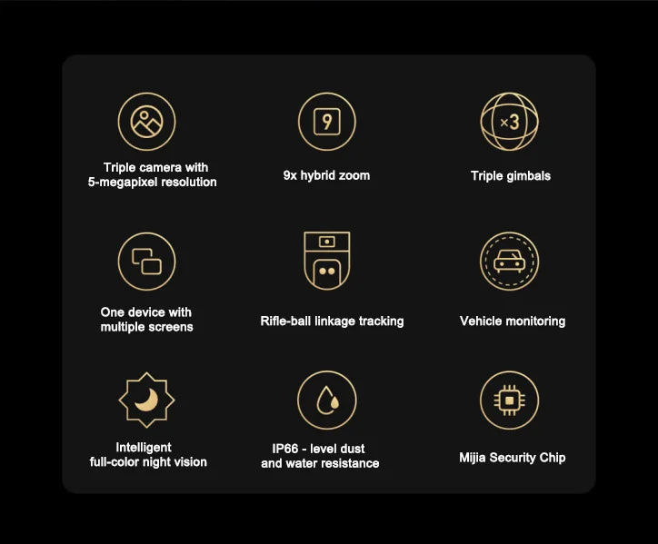 Waterproof 3K Smart Security Camera with 128GB Card