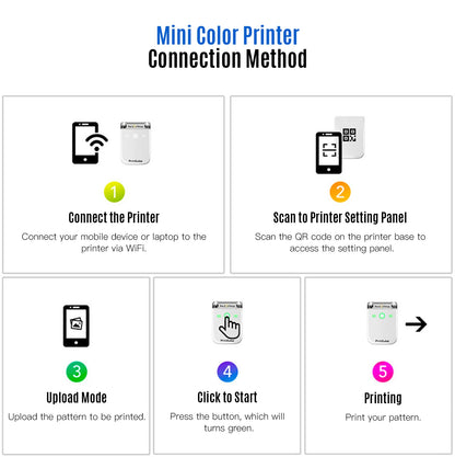 Mini DIY Wireless Color Printer for Logos and Text