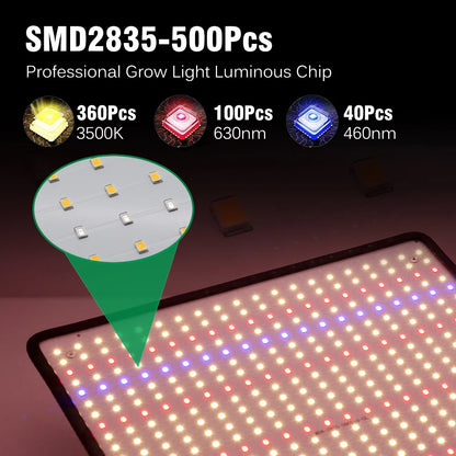 40W Full Spectrum Grow Lights for Indoor Tent Plants 3pcs