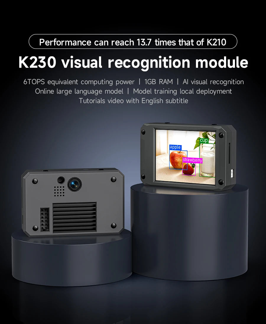 AI Camera Module with 2.4-Inch HD Touchscreen