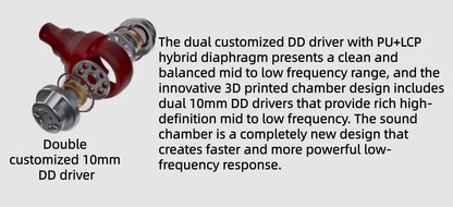 High Fidelity Hybrid In-Ear Earphones MMCX 4.4mm