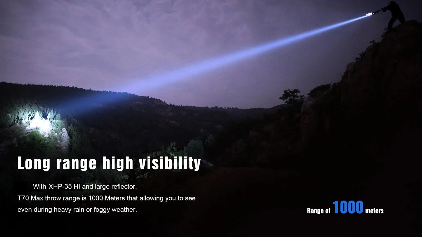 Powerful LED Hunting Torch 2300 Lumen with Rechargeable Battery