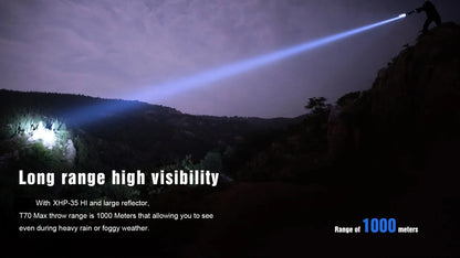 Powerful LED Hunting Torch 2300 Lumen with Rechargeable Battery