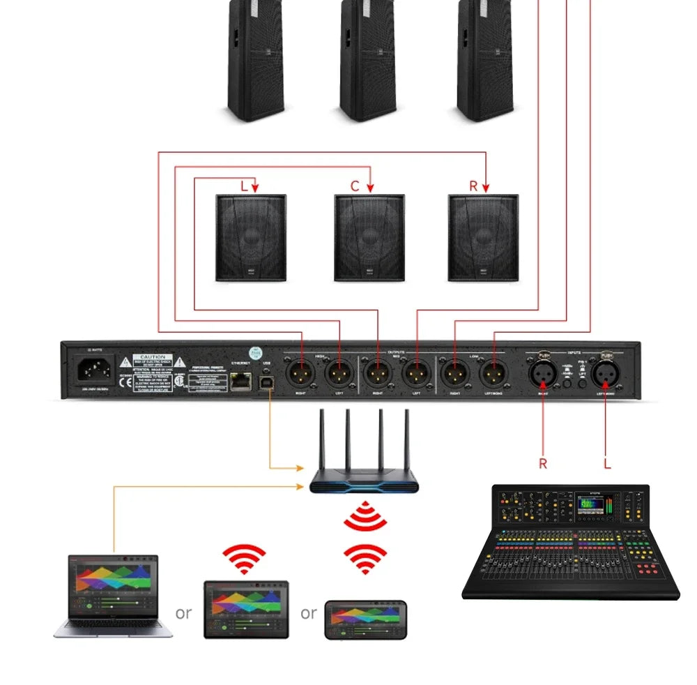 220V Digital Audio Crossover for Live Performance Sound Systems