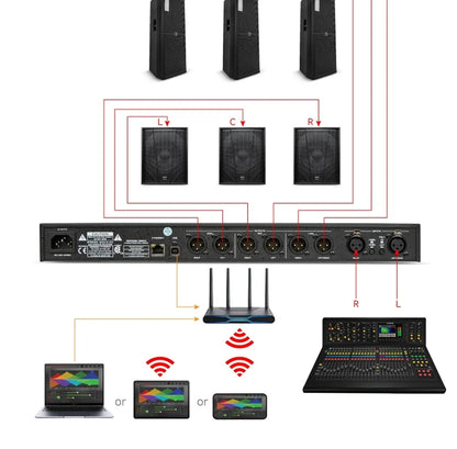 220V Digital Audio Crossover for Live Performance Sound Systems