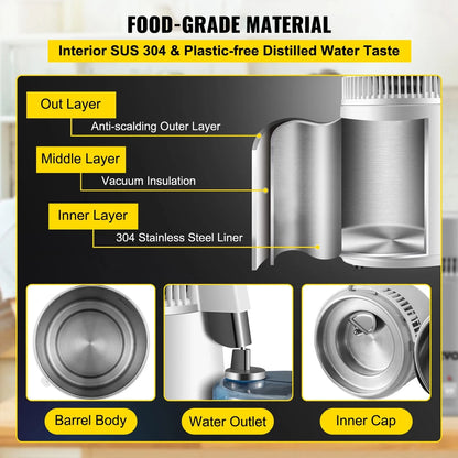 Electric 4L Water Purifier with Stainless Steel Tank