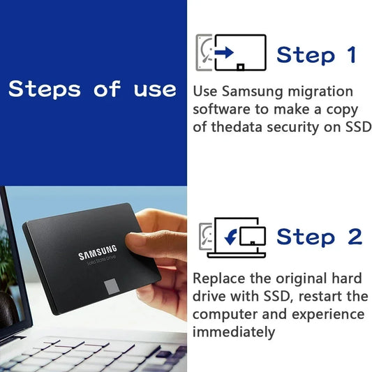 Dual 1TB SATA III Solid State Drives for Laptops