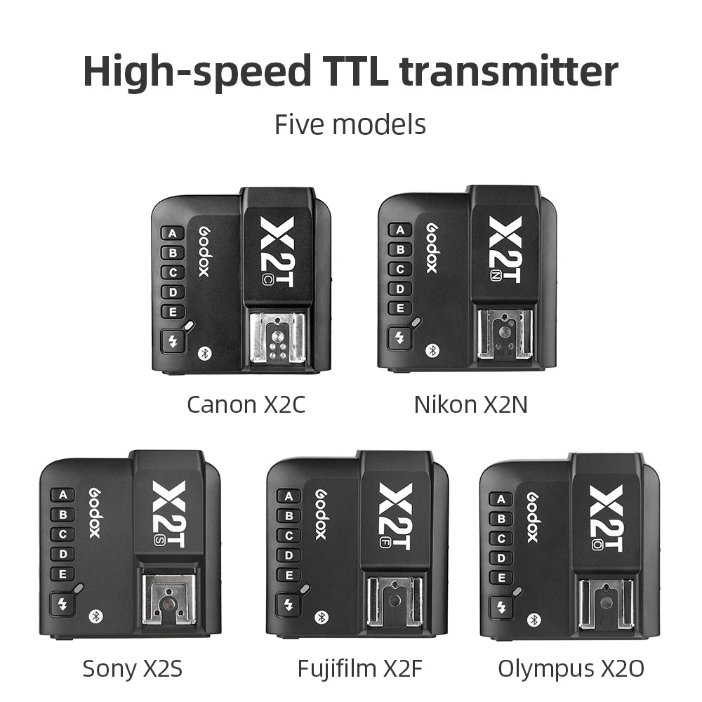 Portable Wireless Flash Trigger for Nikon DSLR/Mirrorless