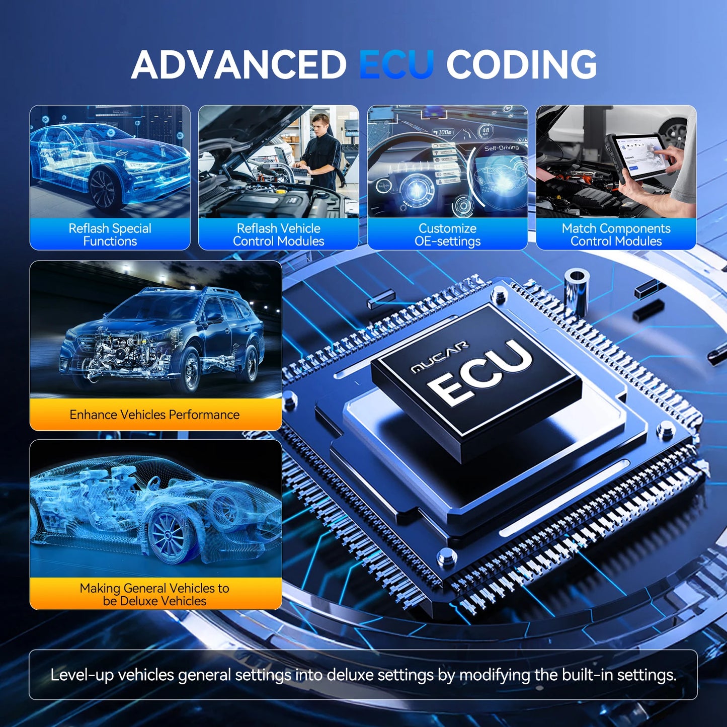 OBD2 Scanner with IPRO & VENU5 Compatibility
