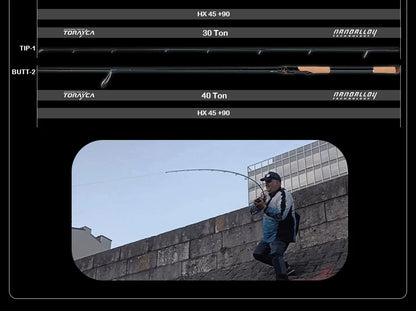 Lightweight 7'4" Spinning Rod for Long Casting