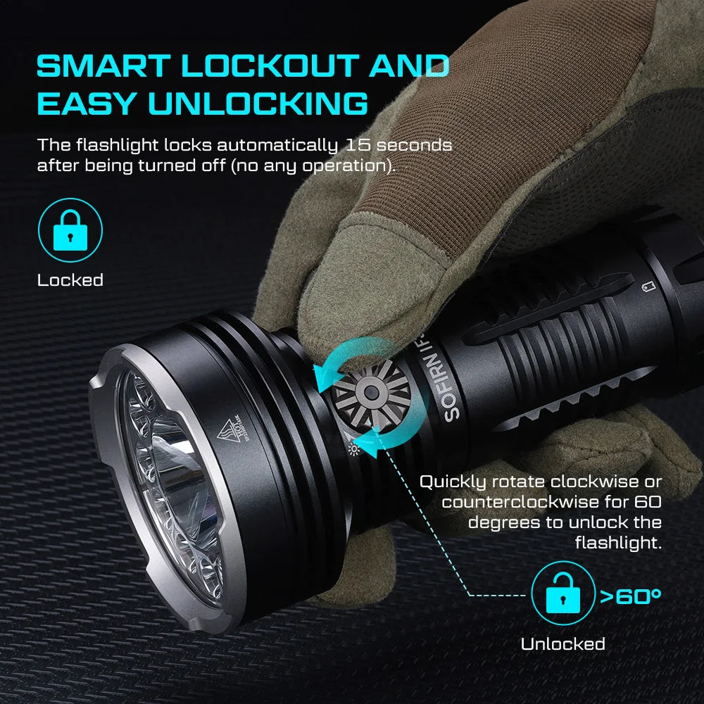 12000 Lumen USB-C Rechargeable LED Flashlight