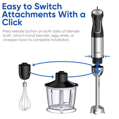 Portable 1500W Hand Blender with Food Processor & Smoothie Maker