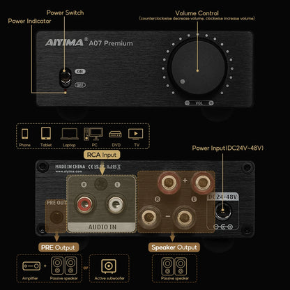 High Power 2-Channel Home Audio Amp with 32V Supply