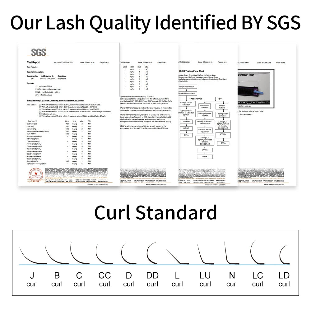 0.12mm Natural Synthetic Eyelash Extensions 50 Cases Lot