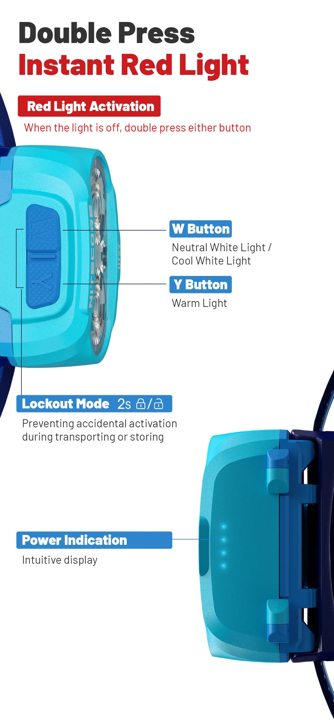 Rechargeable 800LM Running Headlamp with Four Light Sources