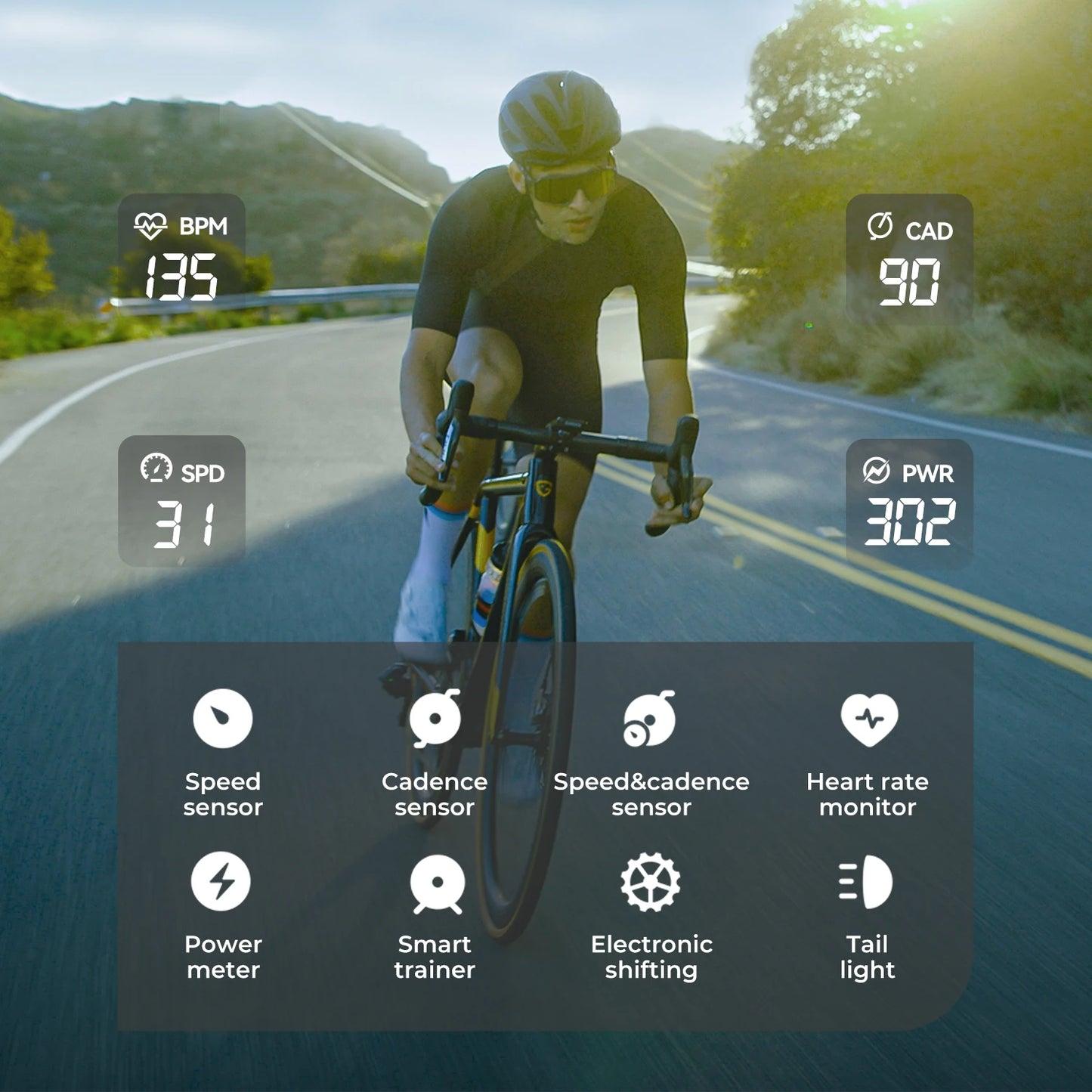 GPS Bike Computer Set with Navigation Color Screen and WiFi
