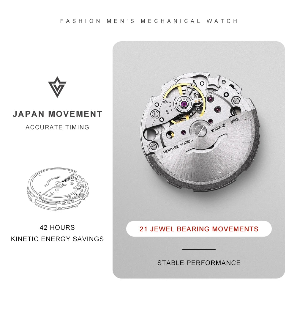 Automatic Mechanical Watch Sapphire Glass Waterproof White