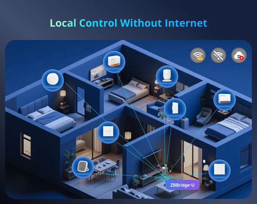 Zigbee Matter Gateway Multi-Mode Smart Home Hub