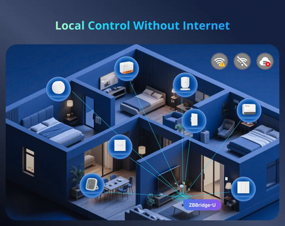 Zigbee Matter Gateway Multi-Mode Smart Home Hub