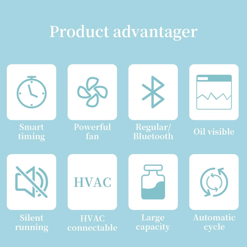 White Wall Mounted Essential Oil Diffuser with Bluetooth Control