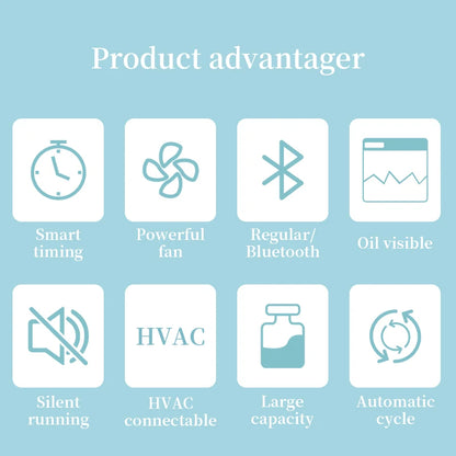 White Wall Mounted Essential Oil Diffuser with Bluetooth Control